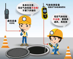 磐石有限空间操作说明
